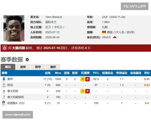 国米拟以4000万欧元出售比塞克 虽然解约金高但仍可达成交易 国米拟以4000万欧元出售比塞克 虽然解约金高但仍可达成交易
